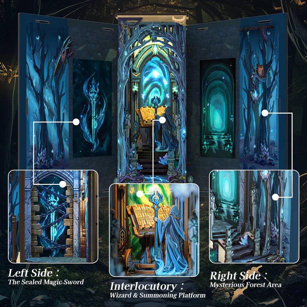 The Gate to Wonderland - Book Nook
