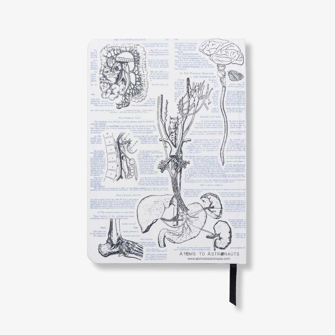 Anatomy A5 Hardcover