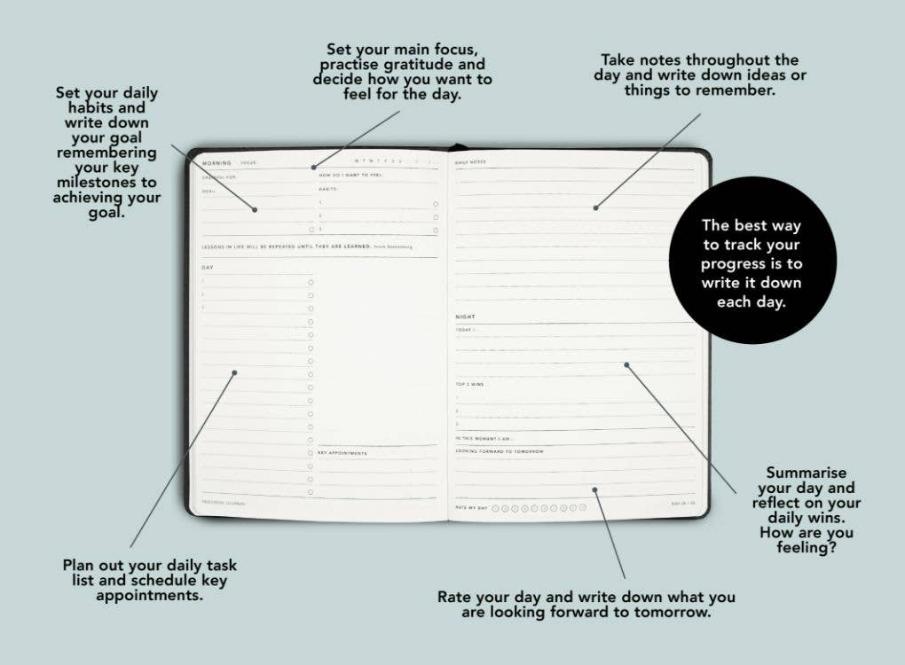 MiGoals A5 Progress Journal — 90 Day, FSC Paper