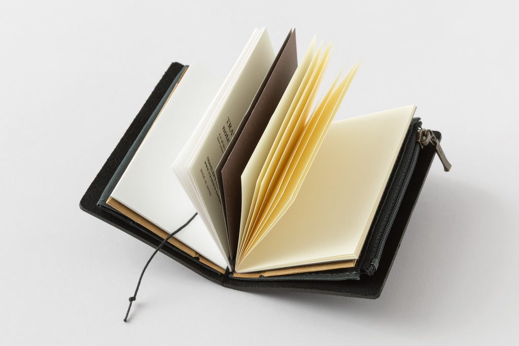 Traveler's Notebook 20th Anniversary Card Size