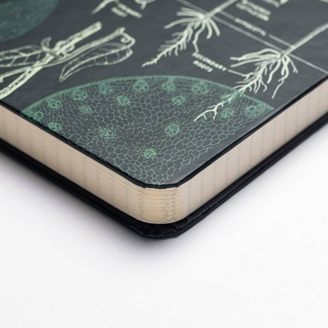 Botany A5 Hardcover