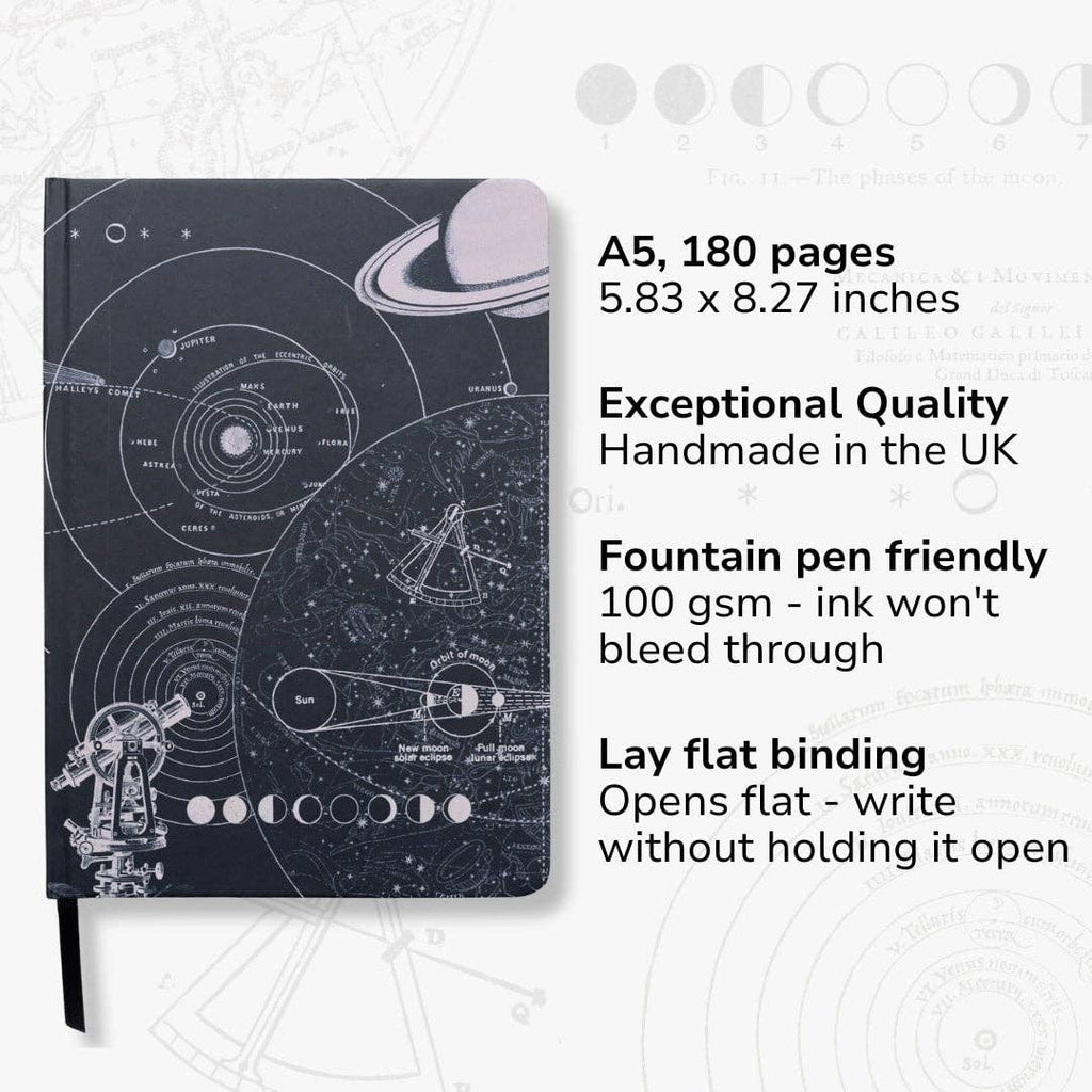 Astronomy A5 Hardcover