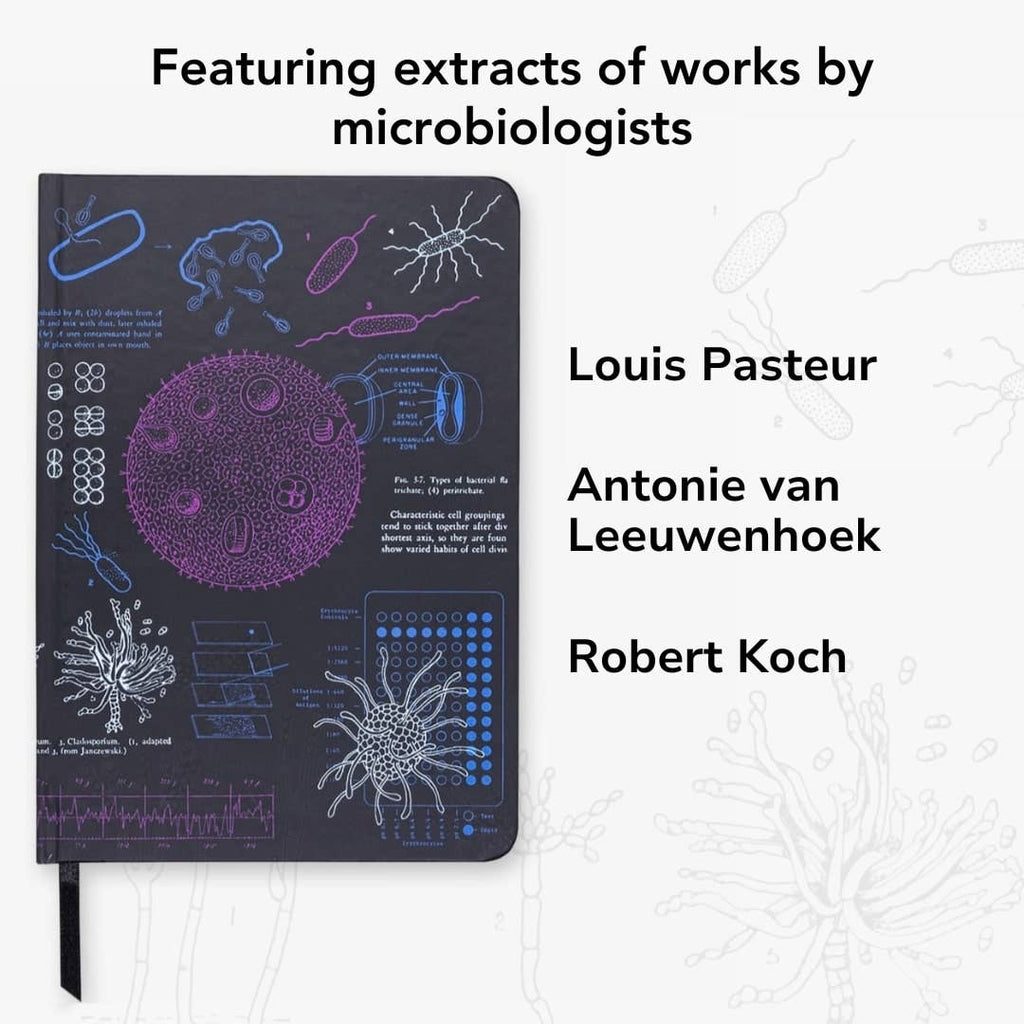 Microbiology A5 Hardcover