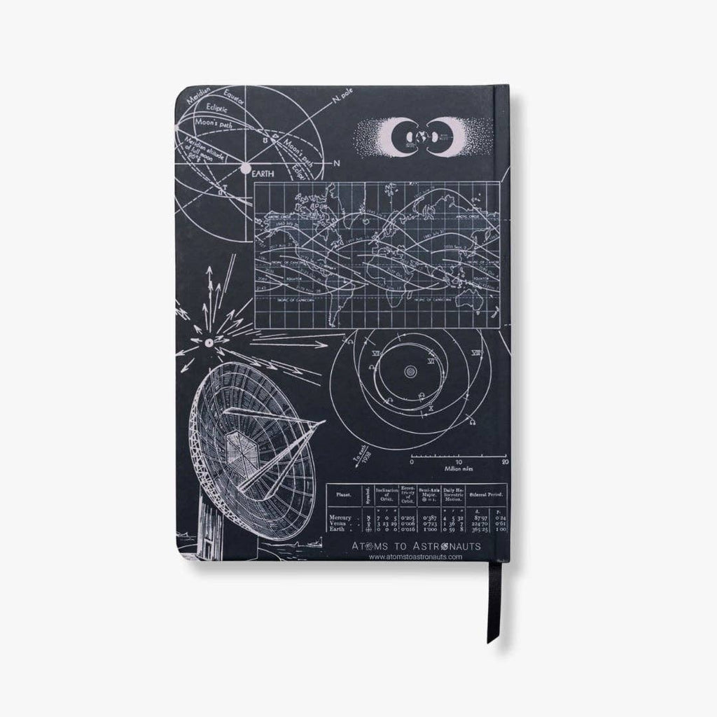 Astronomy A5 Hardcover