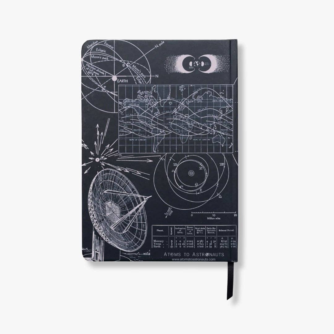 Astronomy A5 Hardcover