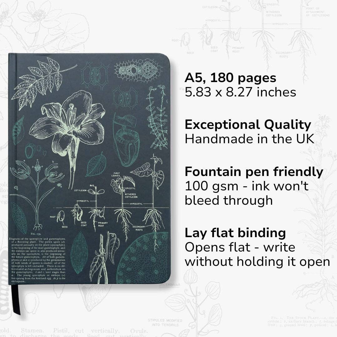 Botany A5 Hardcover