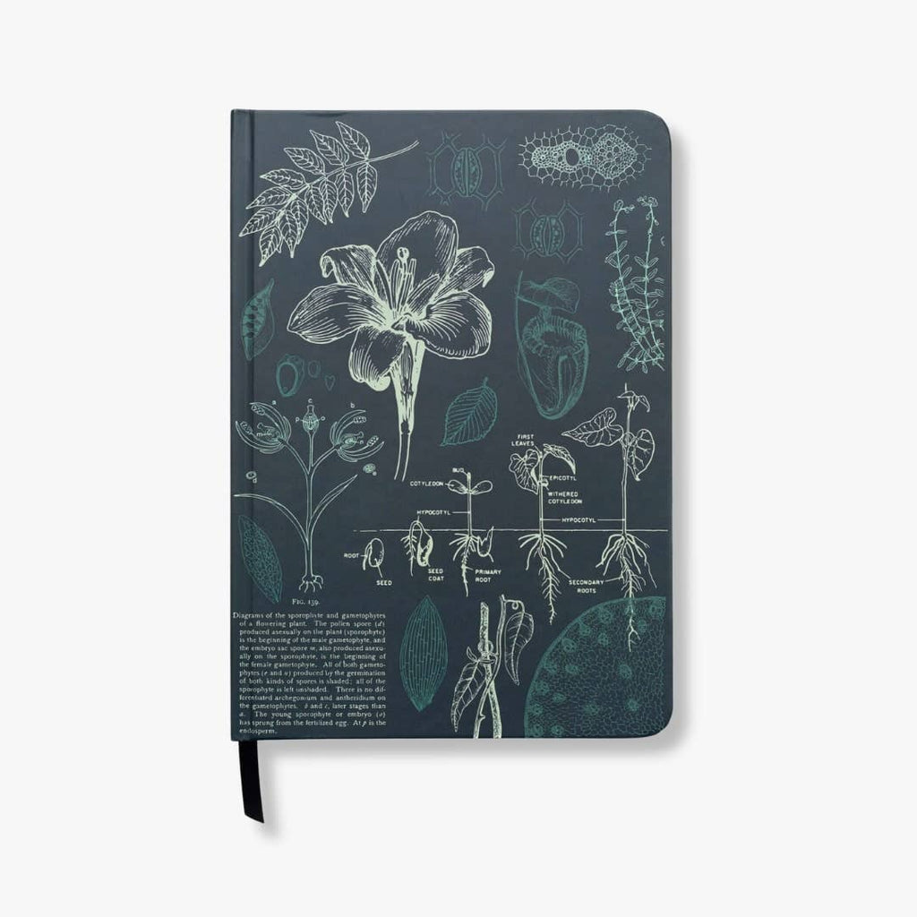 Botany A5 Hardcover