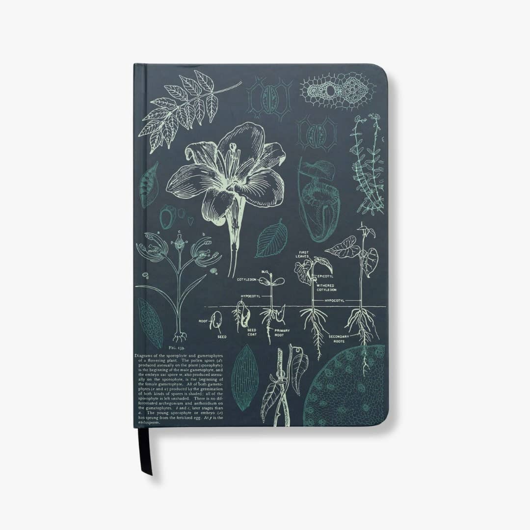 Botany A5 Hardcover