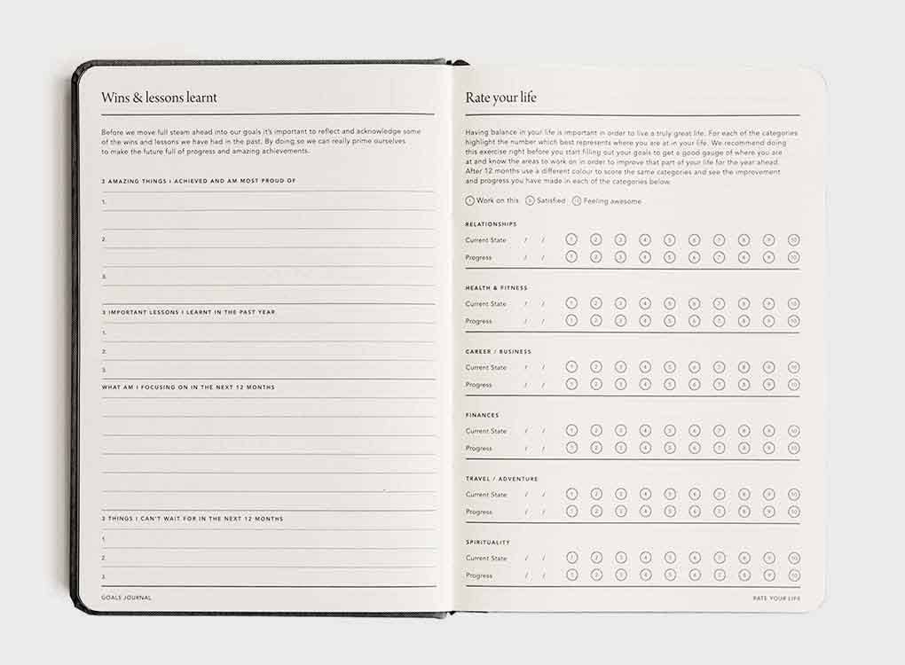 MiGoals | Goals Journal