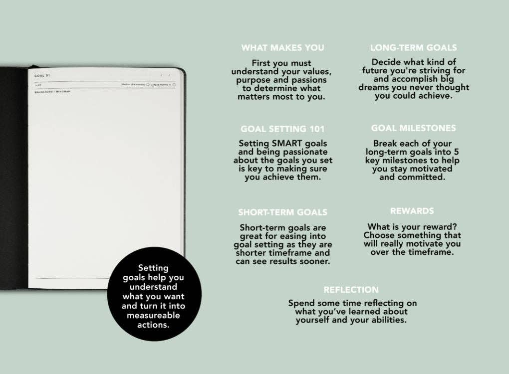 MiGoals | Goals Journal