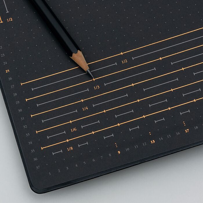Bullet Journal Leuchtturm1917