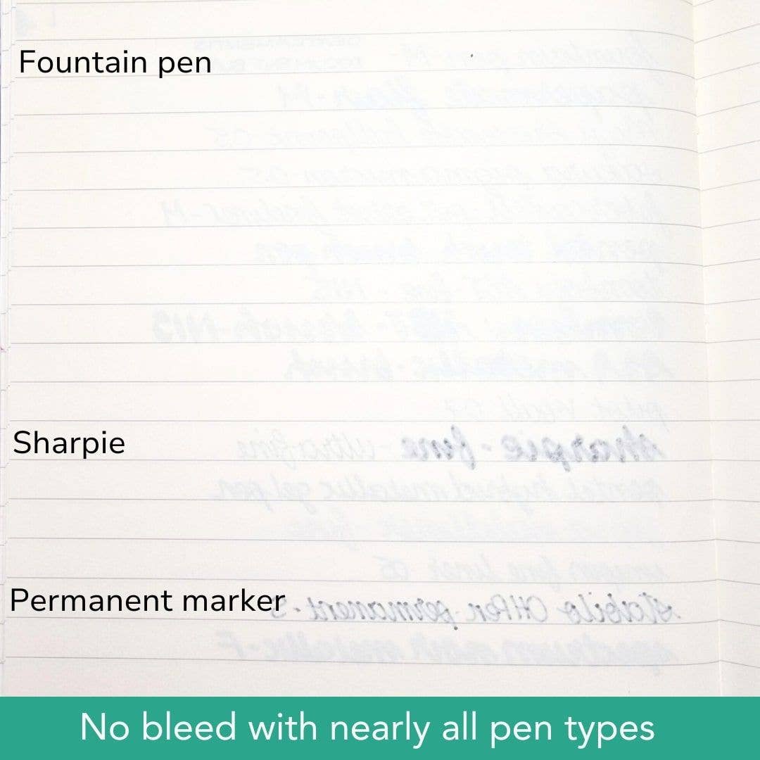 Archaeology A5 Hardcover Notebook