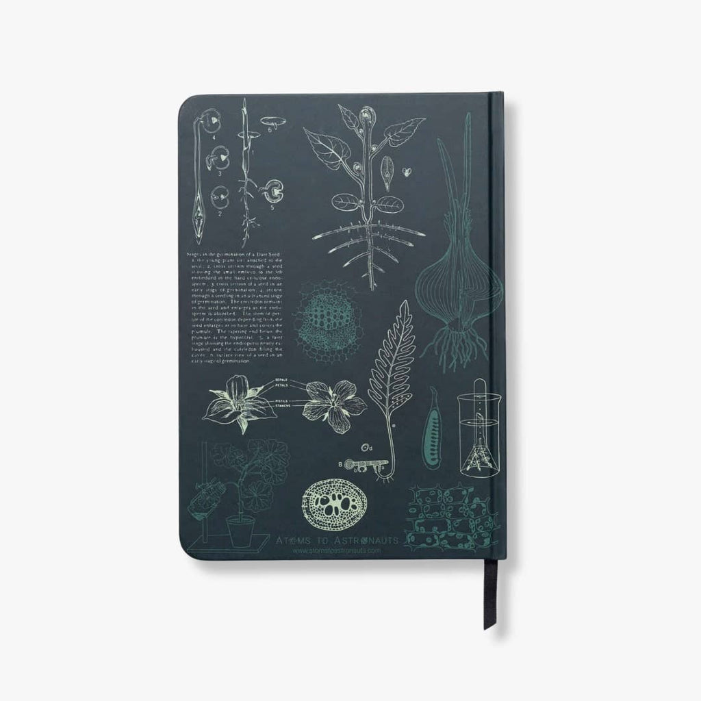 Botany A5 Hardcover