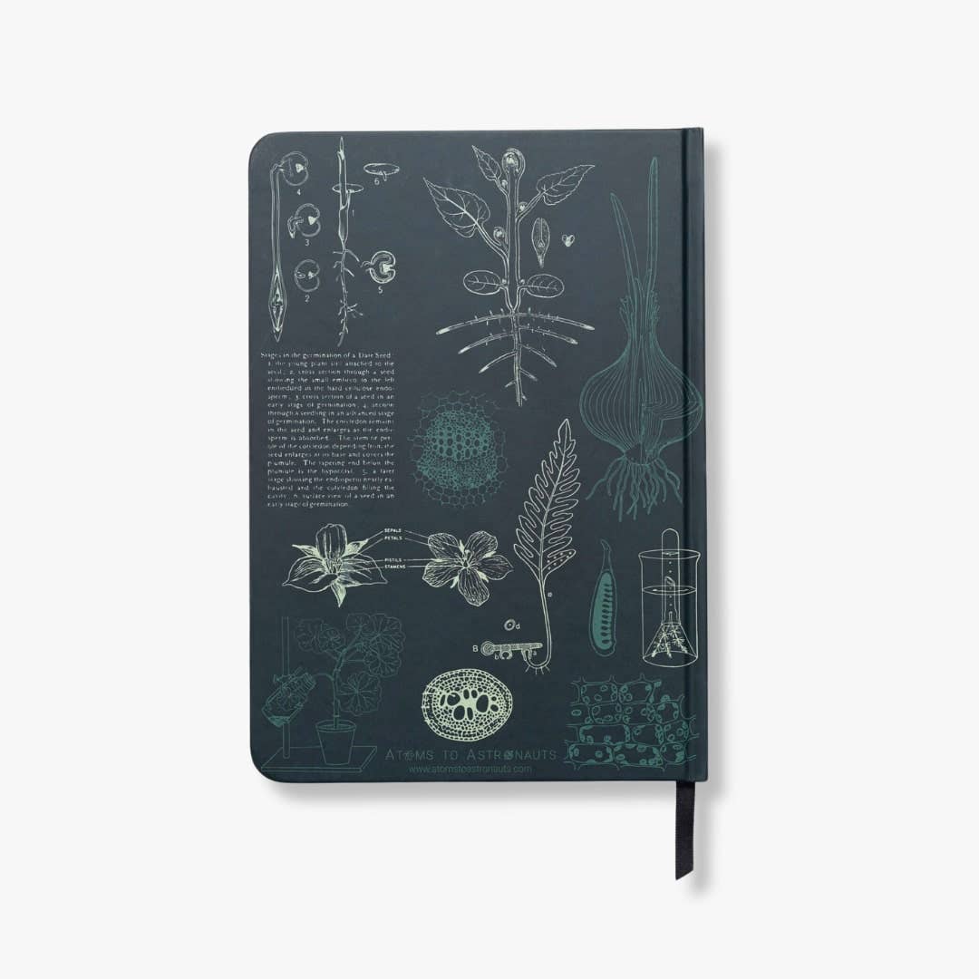 Botany A5 Hardcover